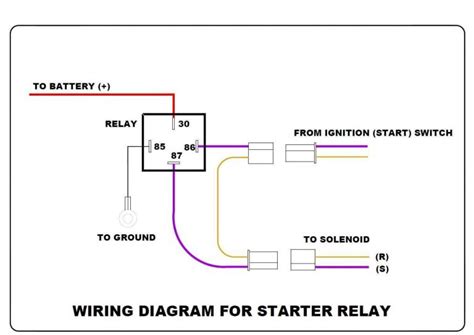 1985 jetta manual transmission junction box starter relay|Starter Relay .